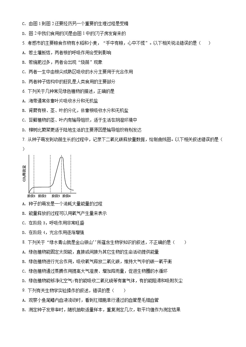 精品解析：2021年山东省青岛市崂山区中考一模生物试题（解析版+原卷版）02
