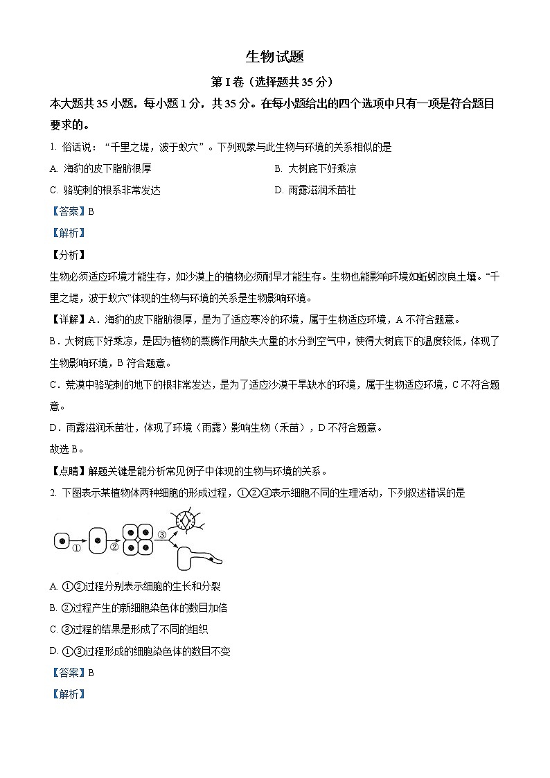 精品解析：2021年山东省青岛市崂山区中考一模生物试题（解析版+原卷版）01