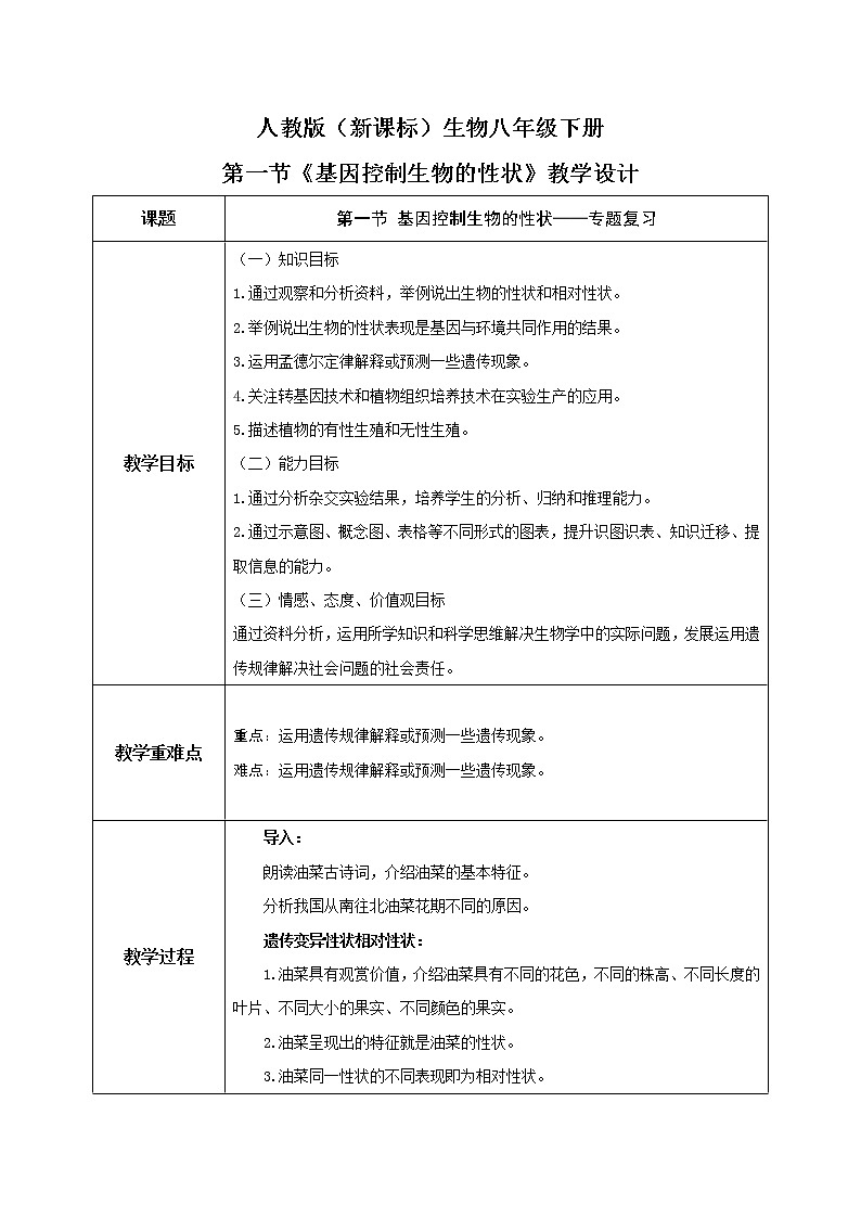 人教版（新课标）生物八下：7.2.1《基因控制生物的性状》（专题复习）课件（送教案+习题）01