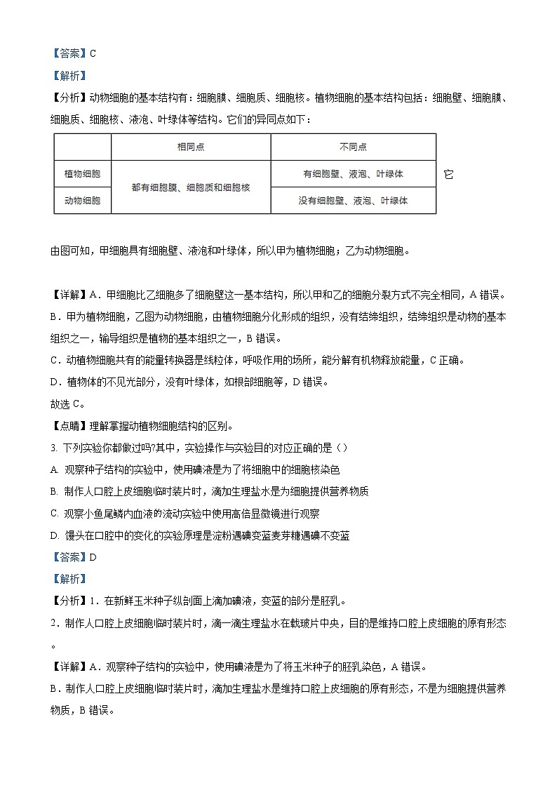 精品解析：2021年湖北省黄冈市中考二模生物试题（解析版+原卷版）02