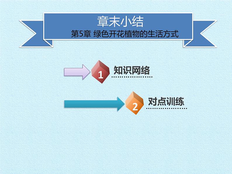 绿色植物在生物圈中的作用PPT课件免费下载02