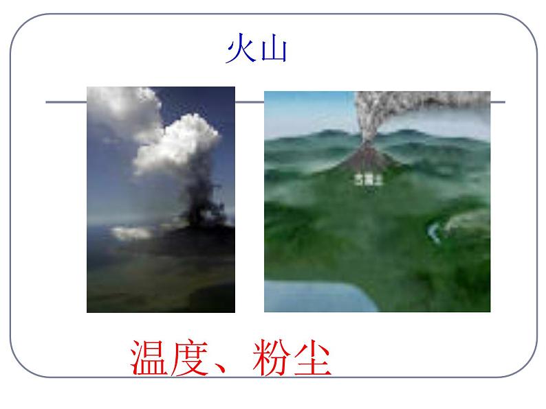 上海版八年级上册生物  1.2.1 人类能在怎样的环境中生存 课件   (共19张PPT)第5页