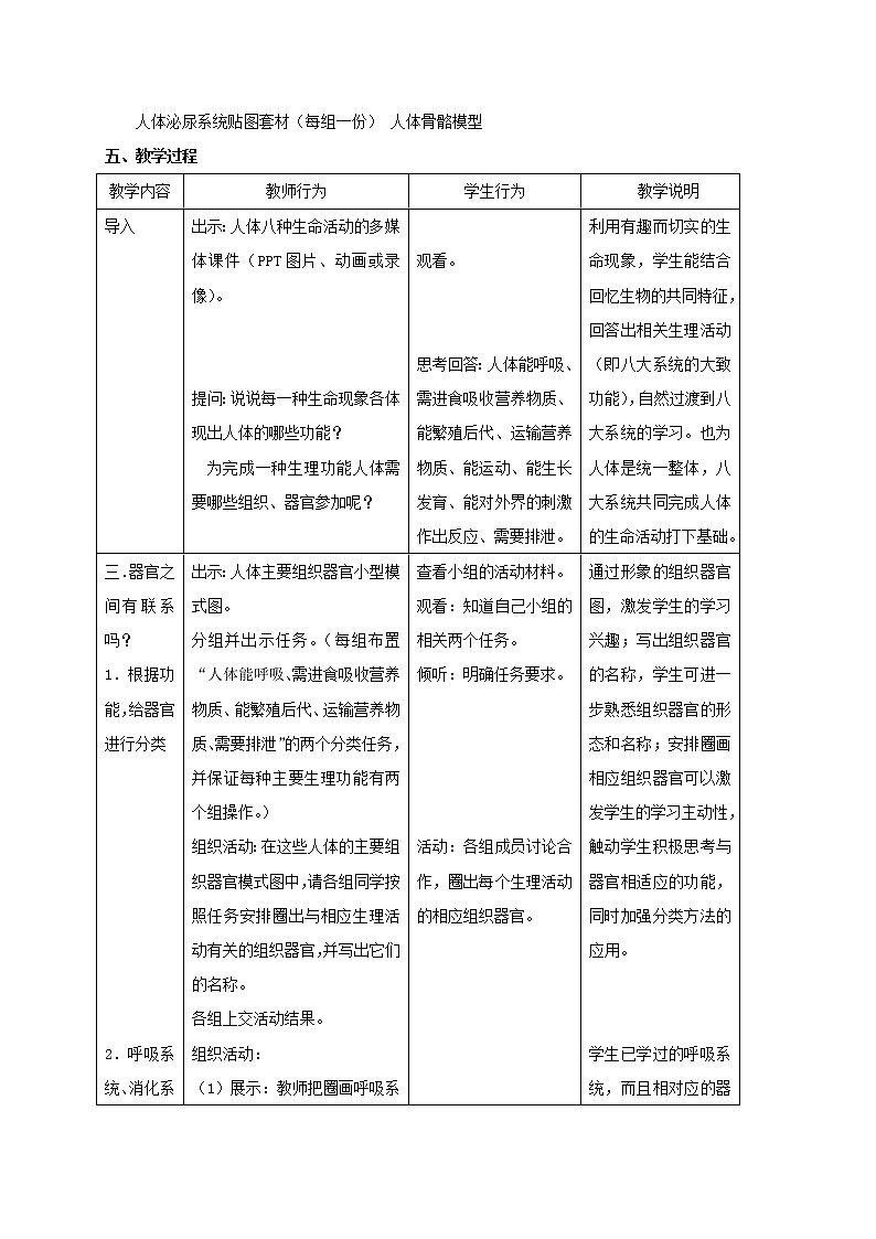 1.1 器官之间有联系吗（5）教学设计02