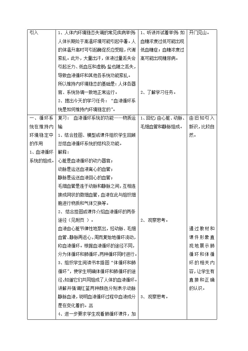 1.2 人体是如何维持内环境稳定的（4）教学设计02