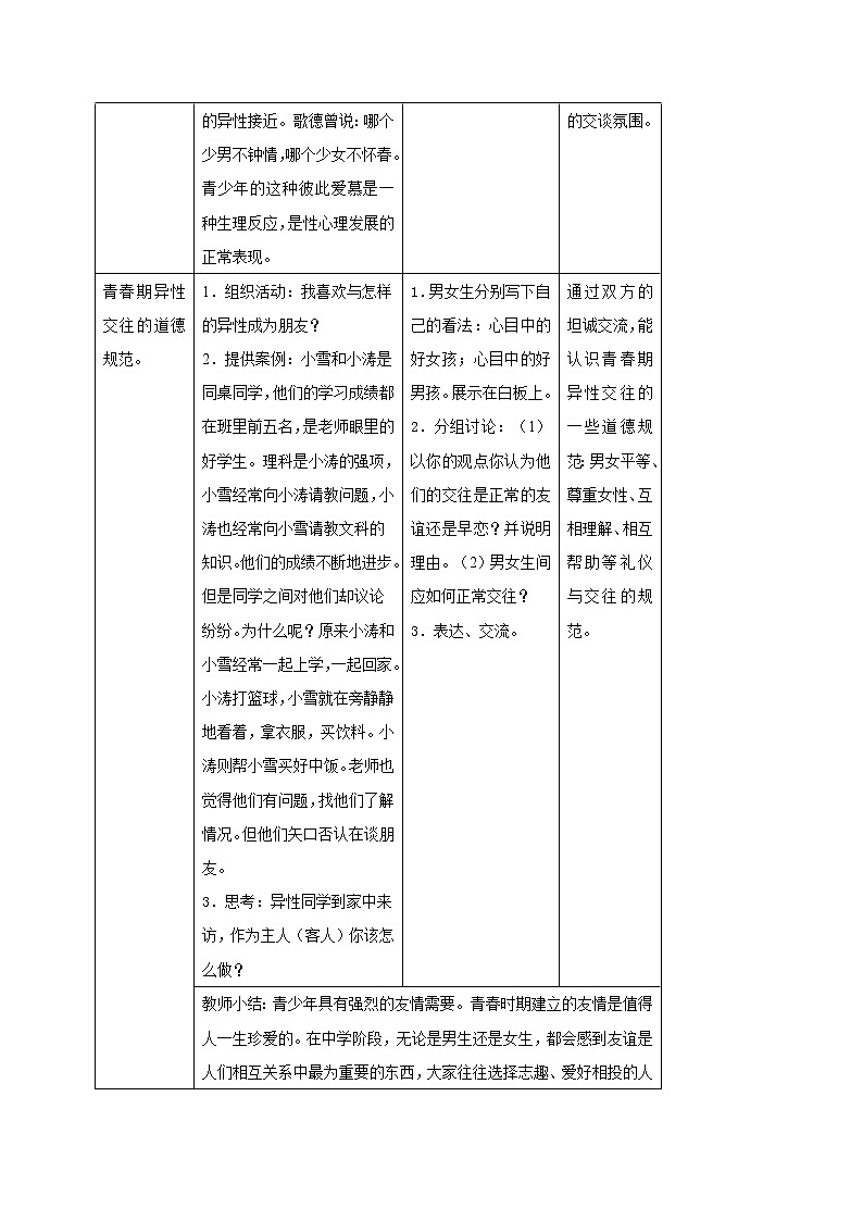 3.1 青春期健康（3） 教学设计02