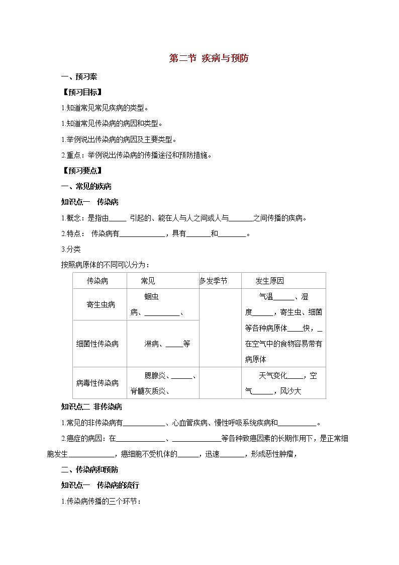 七年级生物下册 2.6.2疾病与预防导学案 冀教版第1页