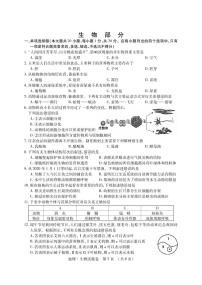 2021年江西省（九江市、吉安市、萍乡市、新余市、宜春市）中考生物真题（PDF可编辑，含答案）