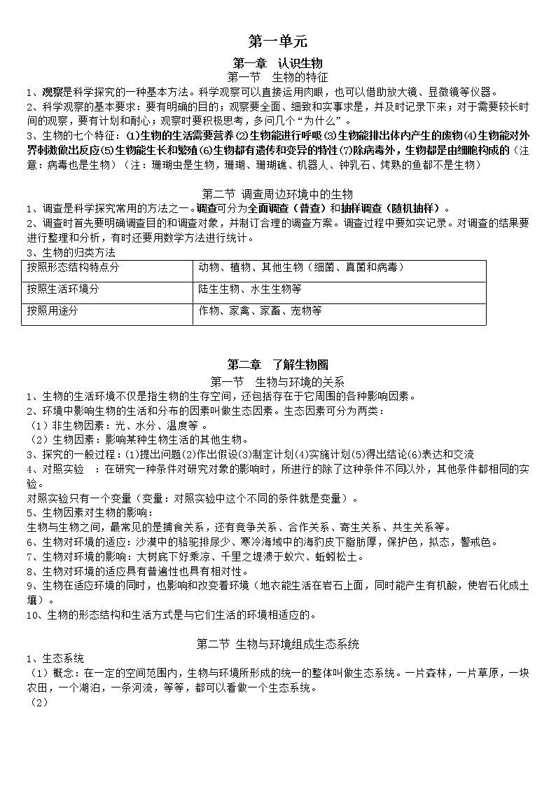 人教版生物学七年级上册知识点汇总01