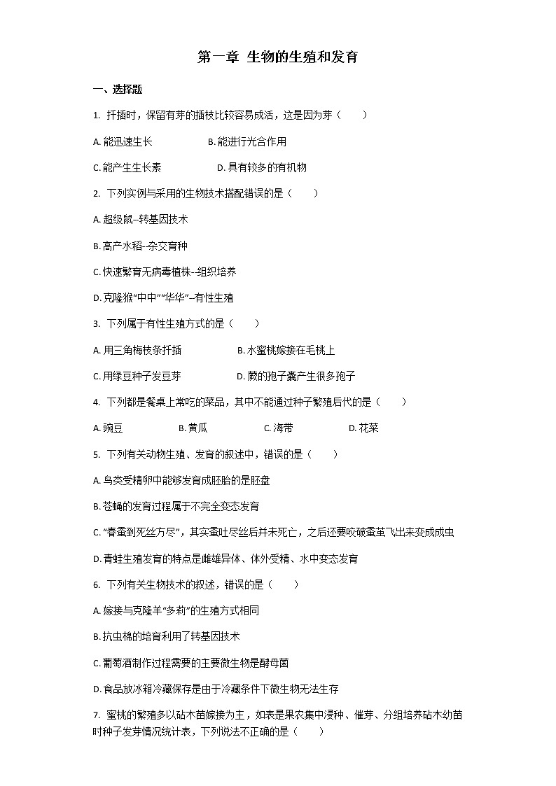 人教版生物八年级下册 7.1 生物的生殖和发育 章节检测（解析版）01