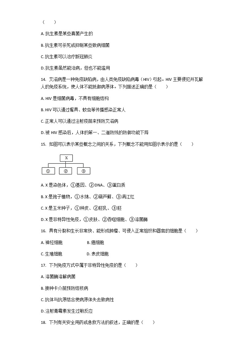 人教版生物八年级下册 第八单元 健康地生活 单元测试（解析版）03