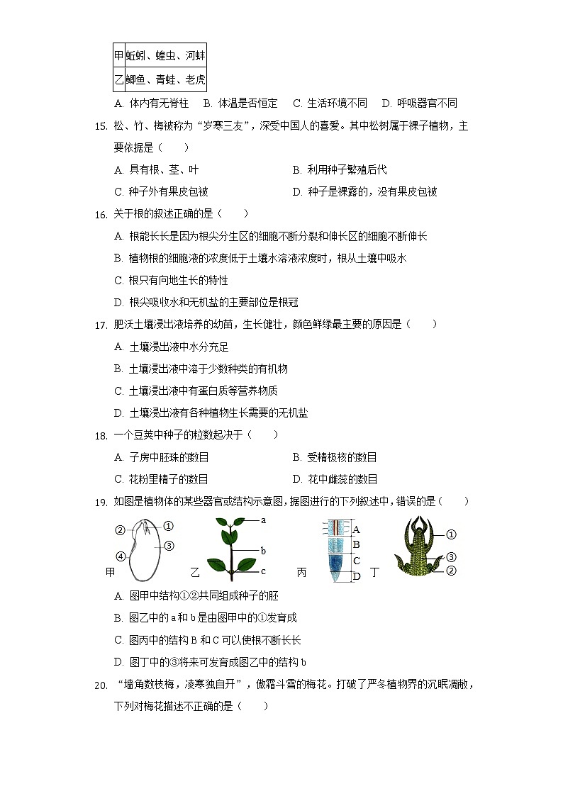 重庆市缙云教育联盟2021-2022学年七年级上学期期末考试生物试题（word版 含答案）03