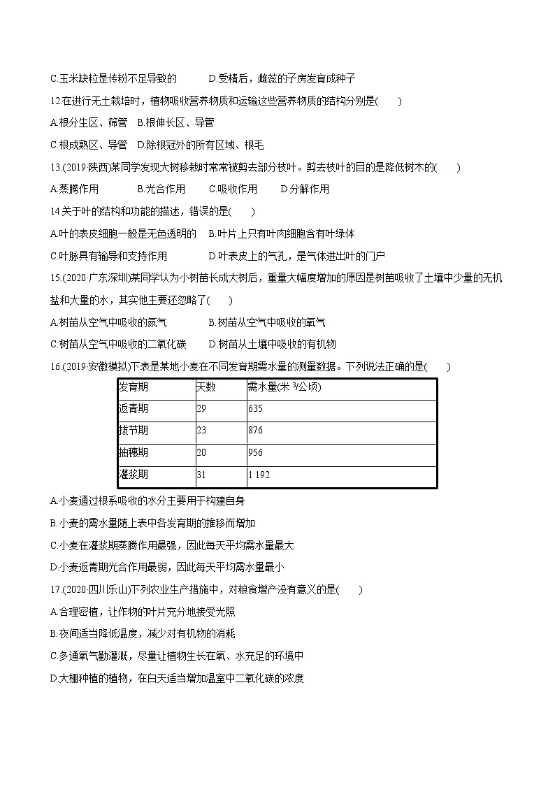 2022届初中生物一轮复习 单元检测(三)　生物圈中的绿色植物第3页