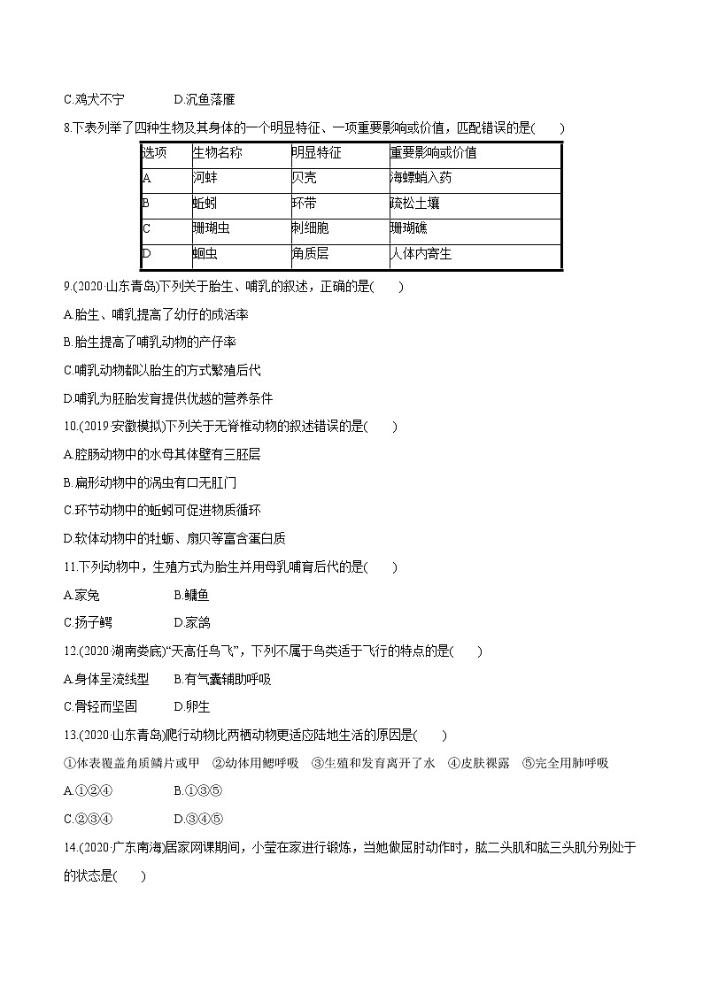 2022届初中生物一轮复习 单元检测(五)　生物圈中的其他生物第2页