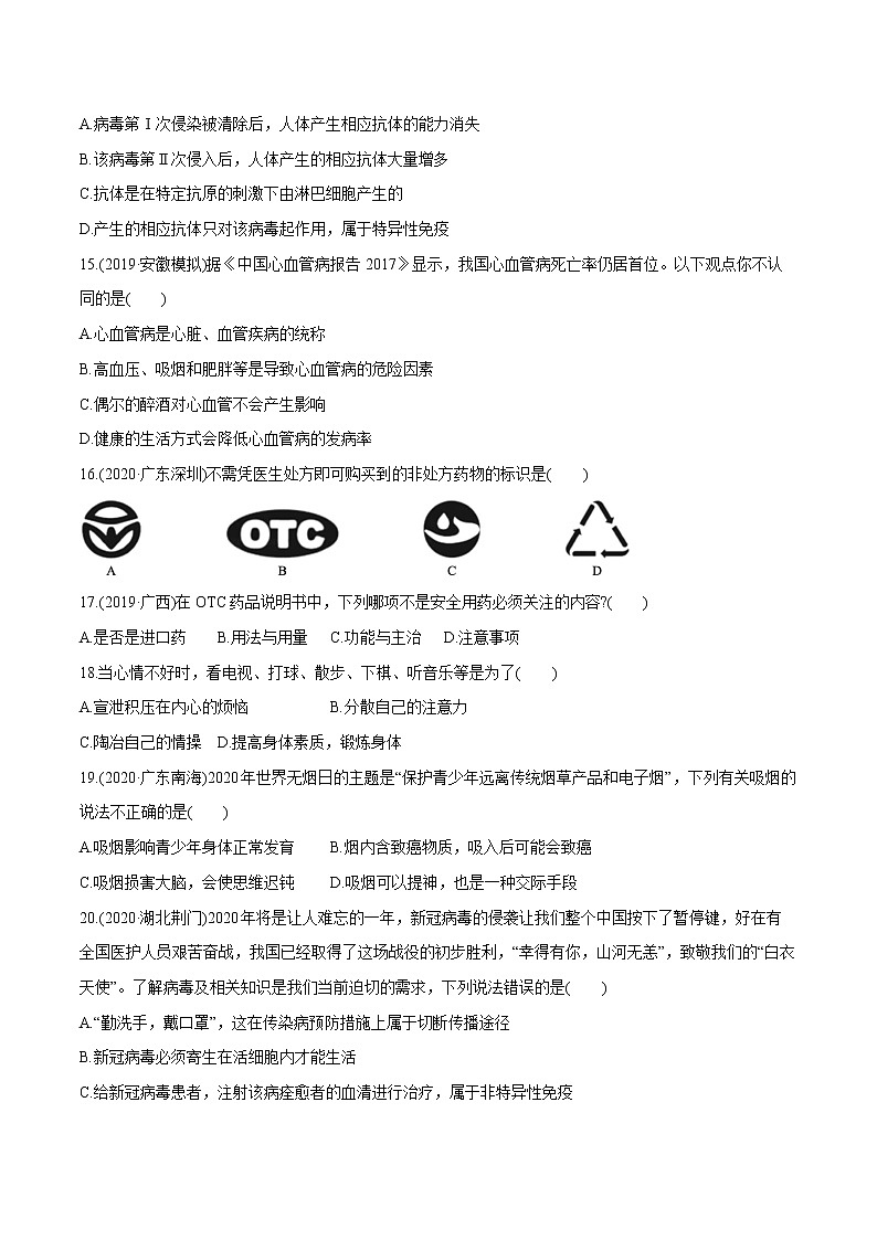 2022届初中生物一轮复习 单元检测(八)　健康地生活03
