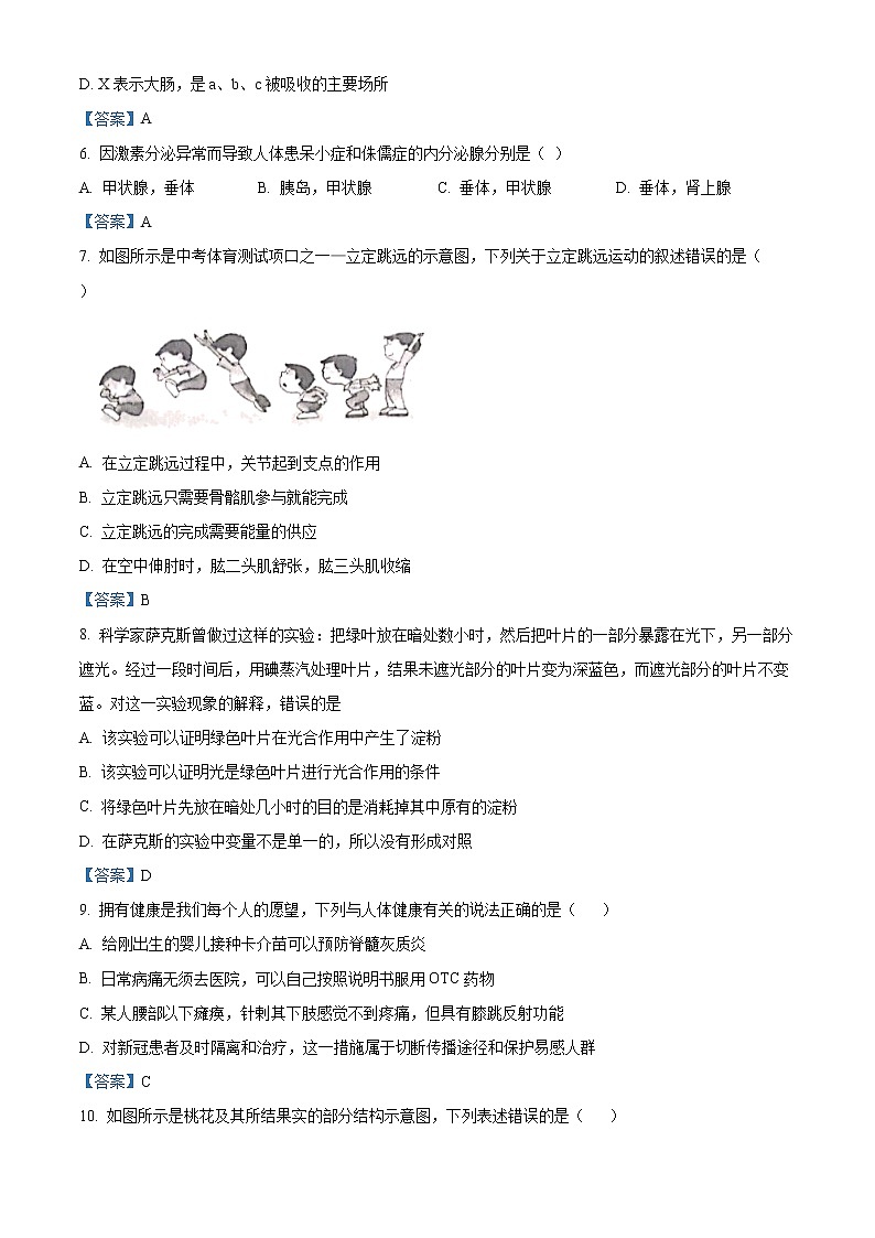 2021年陕西省西安市中考二模生物试题及答案02