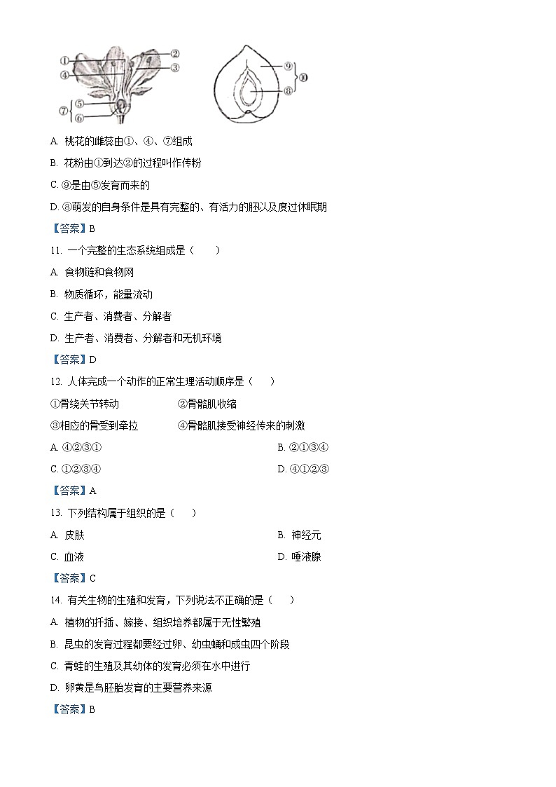2021年陕西省西安市中考二模生物试题及答案03