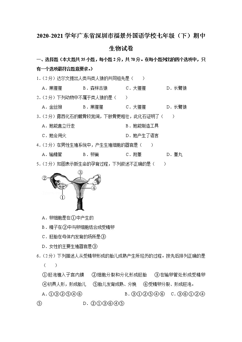 2020-2021学年广东省深圳市福景外国语学校七年级（下）期中生物试卷（含答案）第1页