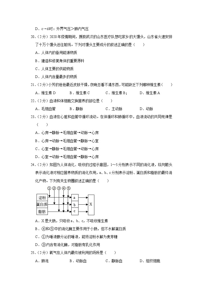 2020-2021学年湖南省长沙市雨花区周南雨花中学七年级（下）期中生物试卷（含答案）03