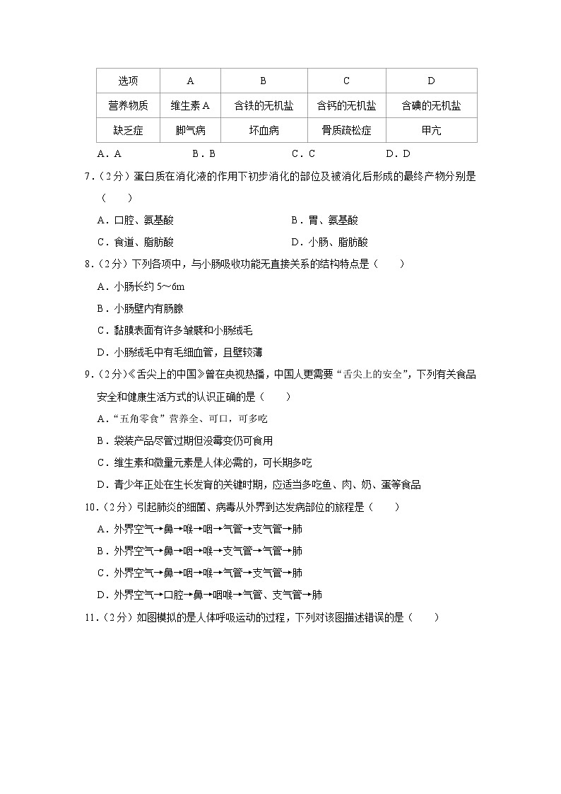 2020-2021学年四川省达州市宣汉县七年级（下）期末生物试卷（含答案）第2页