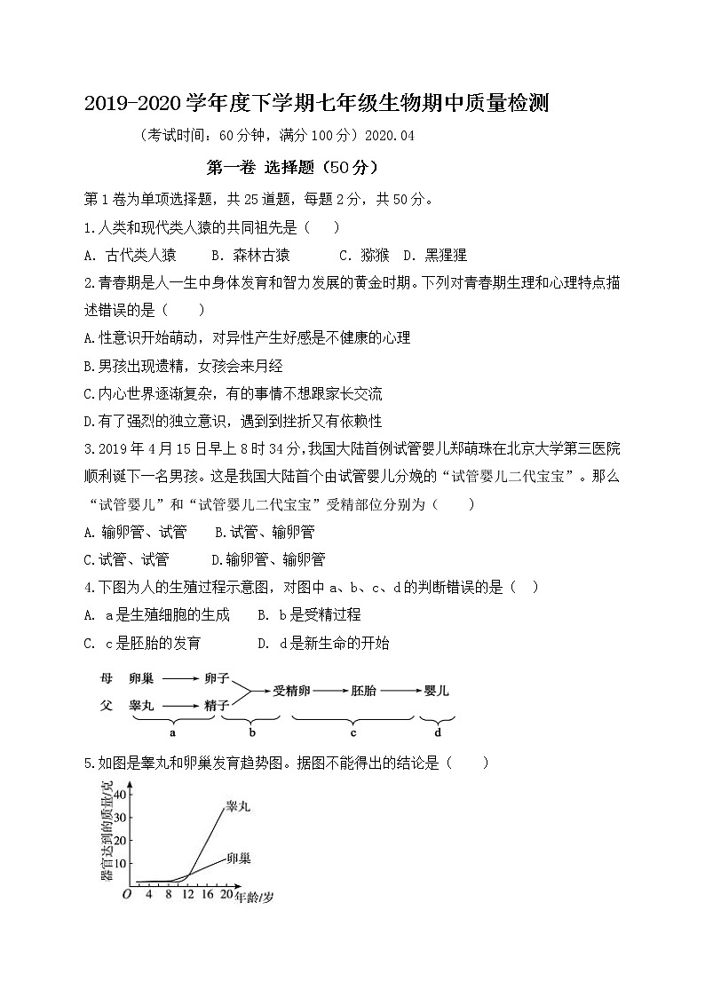 2019-2020学年山东省临沂市郯城县七年级下学期期中考试生物试题（含答案）01