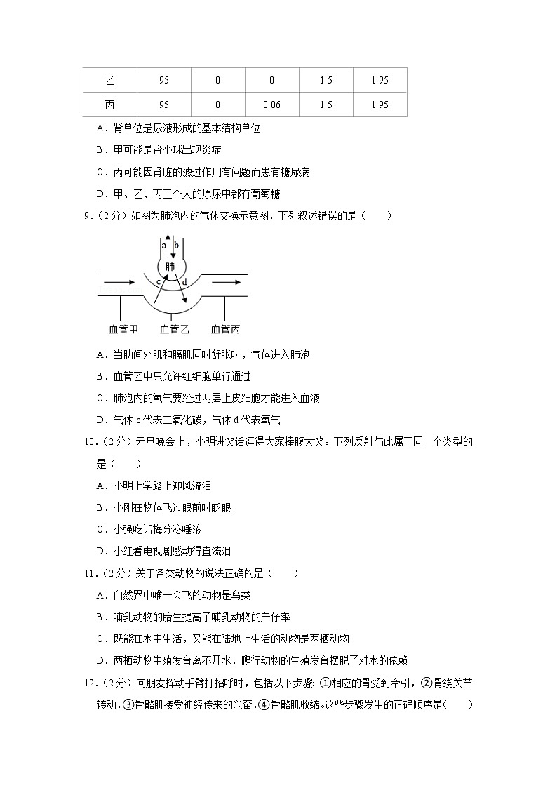2020-2021学年湖北省宜昌市五峰县八年级（下）期中生物试卷（含答案）第3页