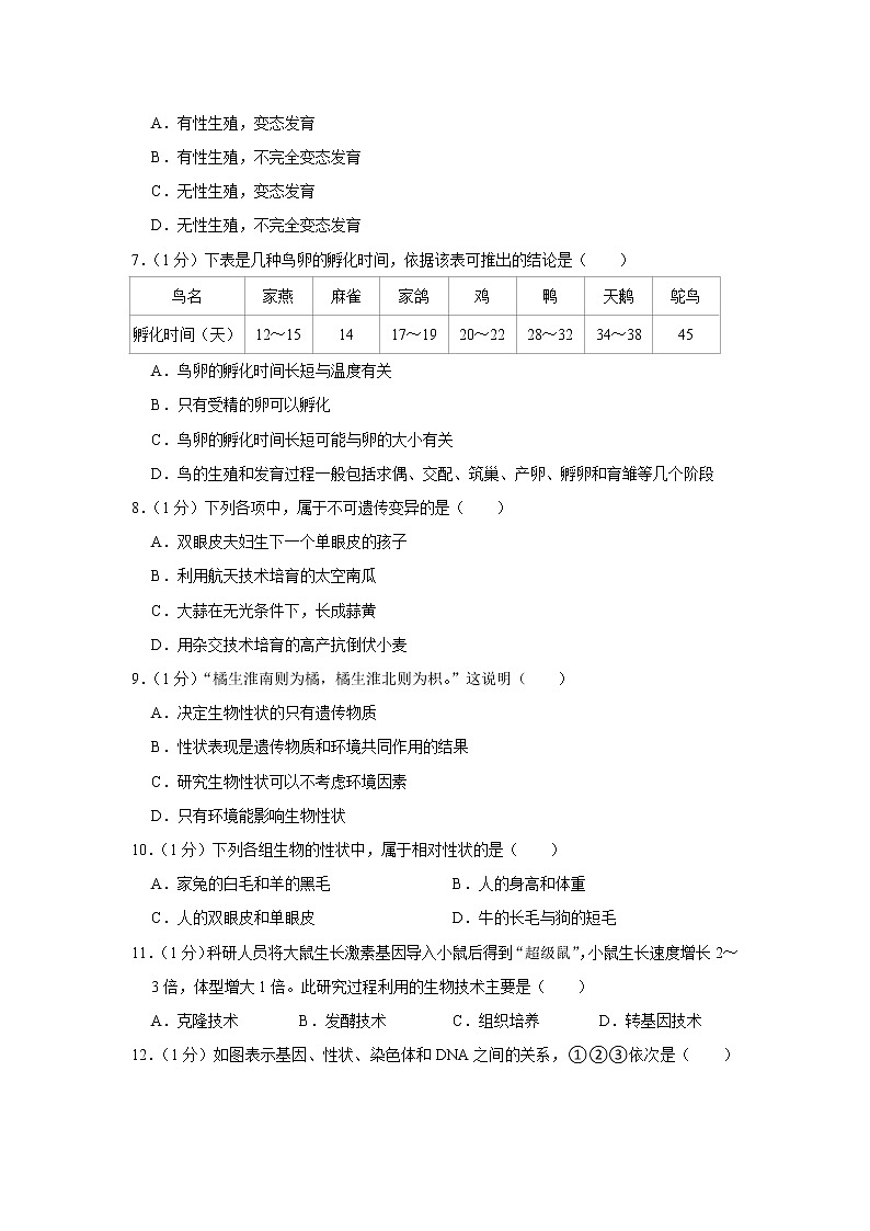 2020-2021学年河南省新乡市牧野区河南师大附中八年级（下）期中生物试卷（含答案）第2页