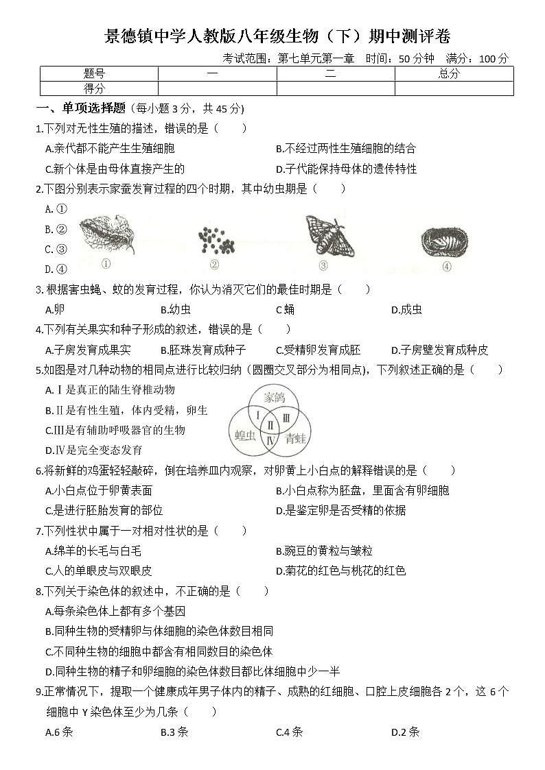 2019-2020学年江西省景德镇第一中学人教版八年级生物下册期中测评卷（含答案）第1页