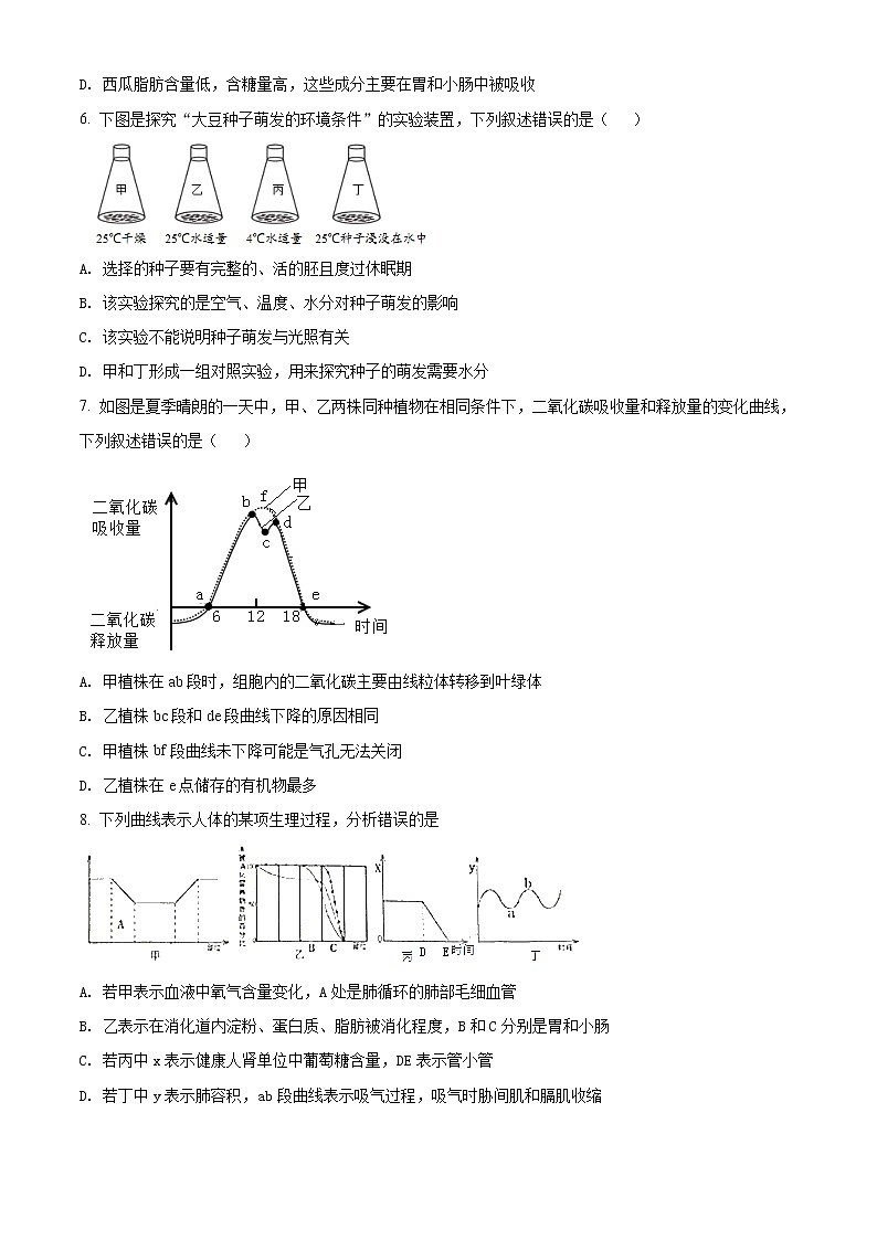 精品解析：2021年内蒙古呼和浩特市新城区中考二模生物试题（解析版+原卷版）02