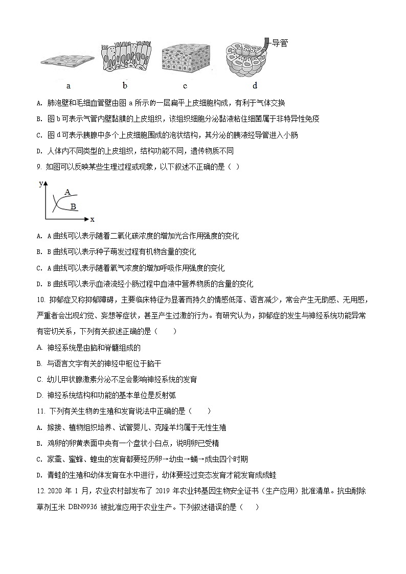 精品解析：2021年内蒙古呼和浩特市回民区中考二模生物试题（解析版+原卷版）03
