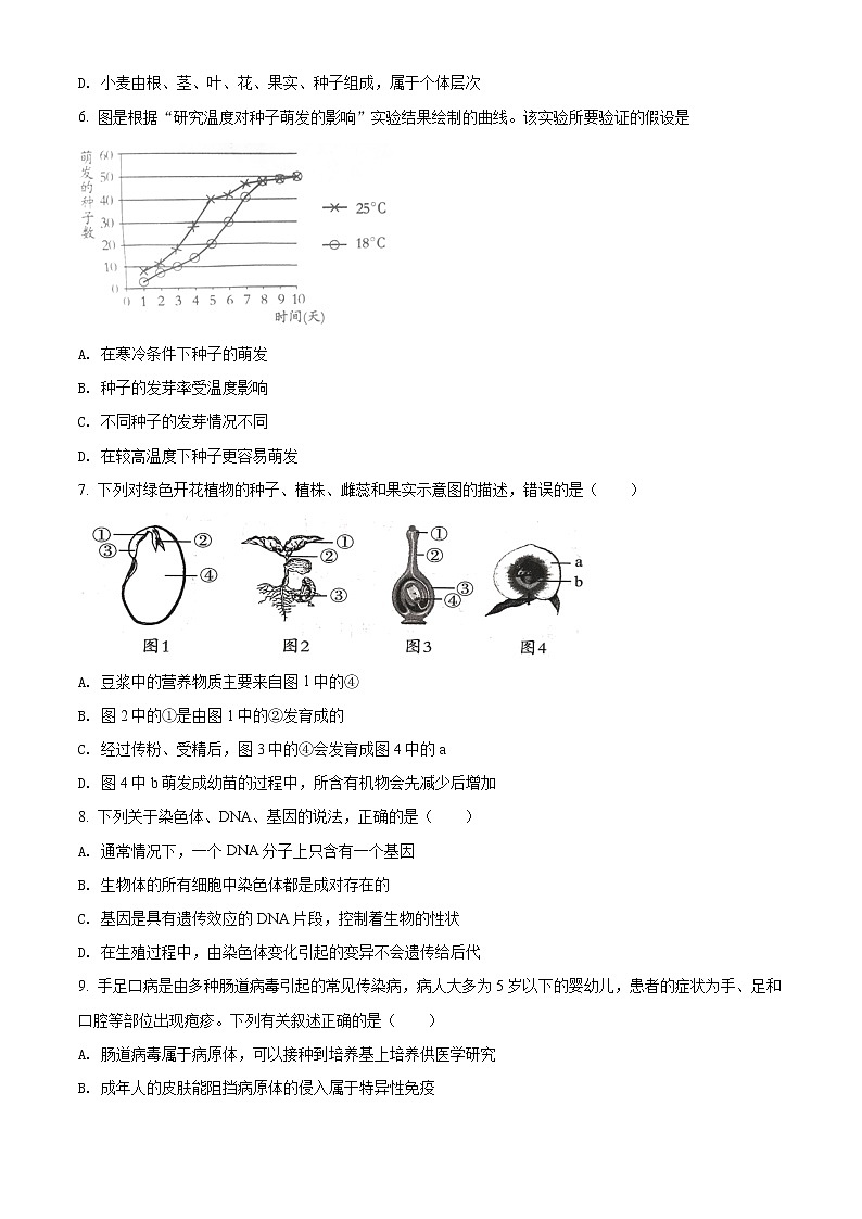 精品解析：内蒙古呼和浩特市回民区2019-2020学年中考第二次模拟考试生物试题（解析版+原卷版）02