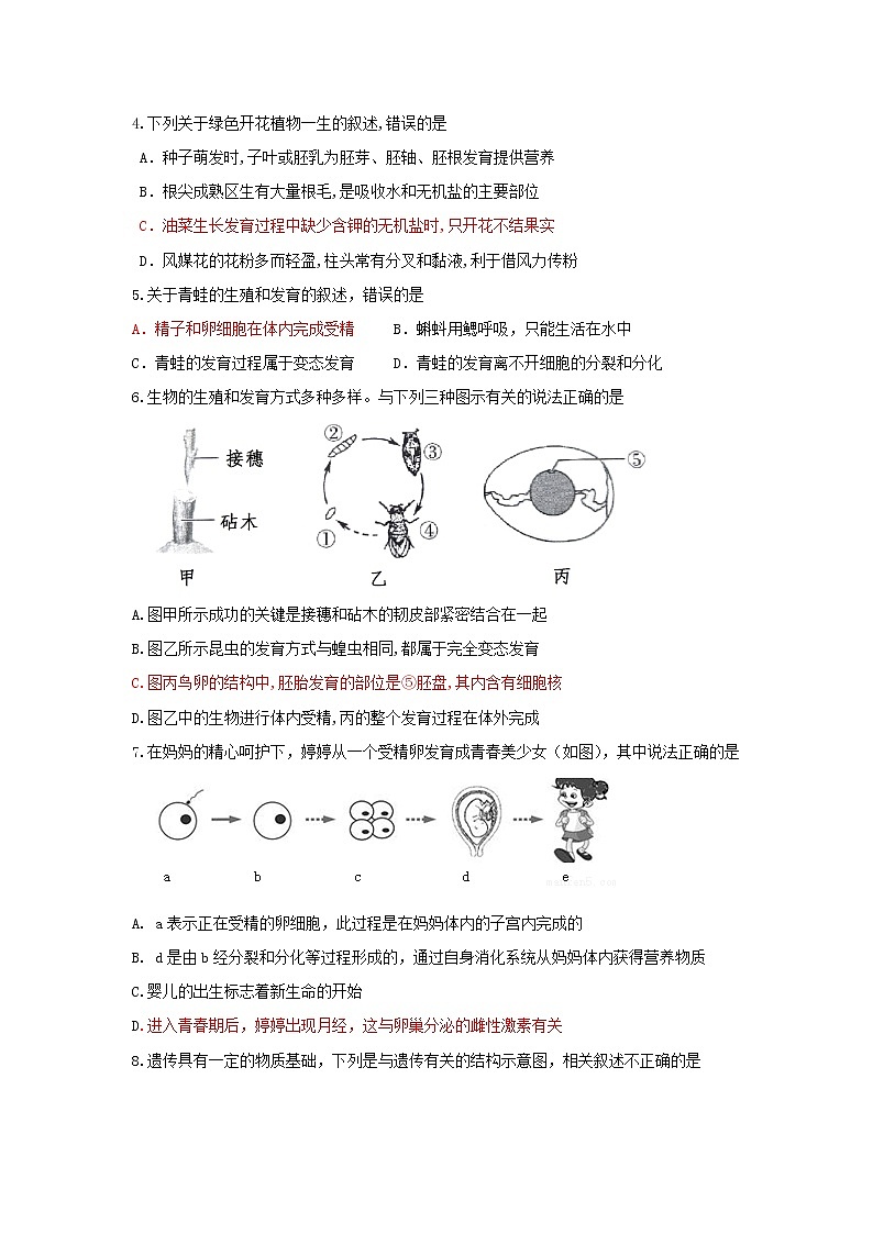 山东省济宁市梁山县2021-2022学年上学期期末教学质量调研八年级生物试题（word版 含答案）02