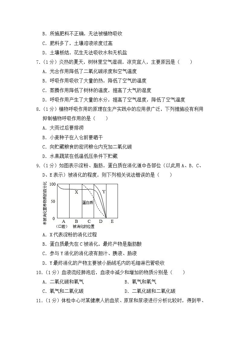 人教版生物学——中考模拟试卷6【含答案】02