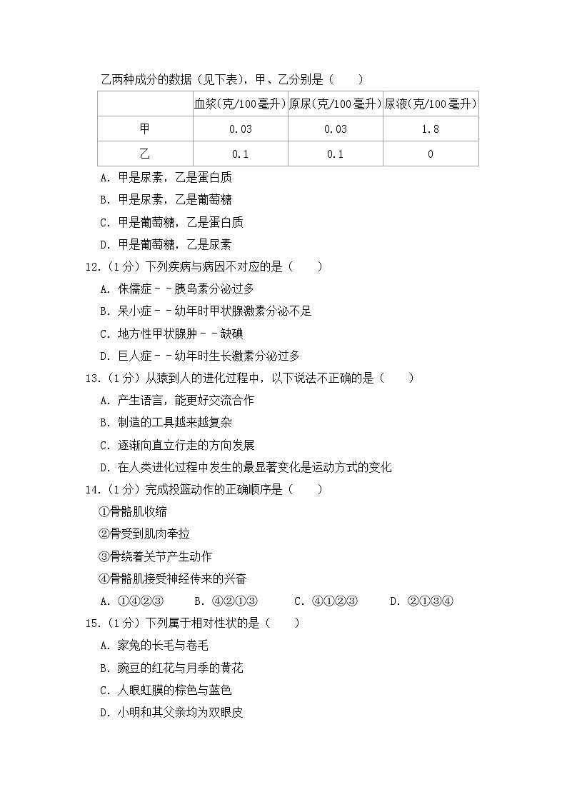 人教版生物学——中考模拟试卷6【含答案】03
