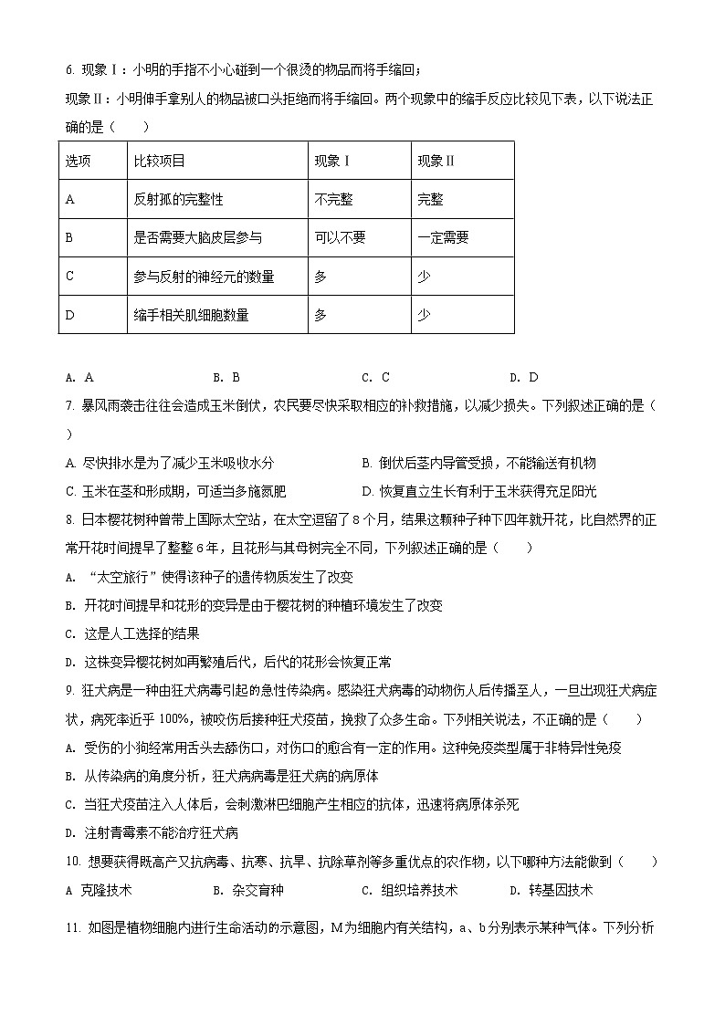精品解析：内蒙古包头市青山区中考二模生物试题（原卷版）第2页