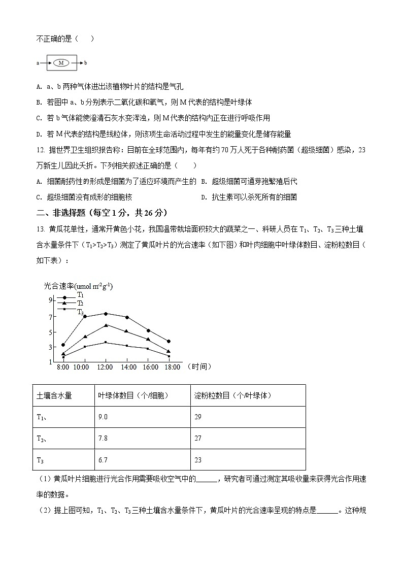 精品解析：内蒙古包头市青山区中考二模生物试题（原卷版）第3页