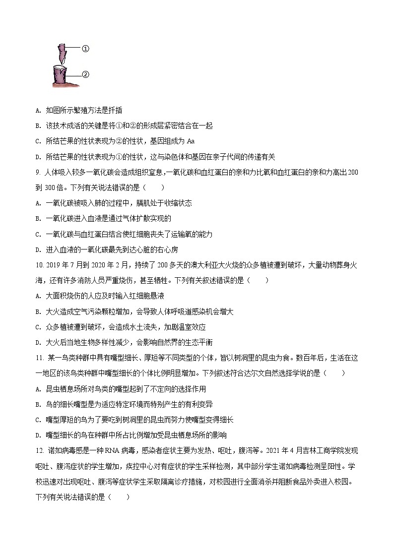 精品解析：2021年内蒙古包头市中考二模生物试题（原卷版）第3页
