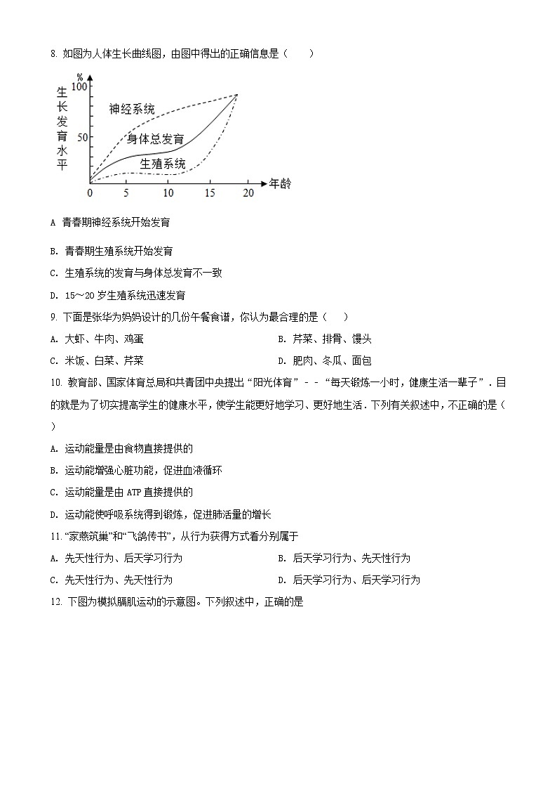 精品解析：江西省南昌县三江中学2020届九年级下学期中考二模生物试题（原卷版）第2页