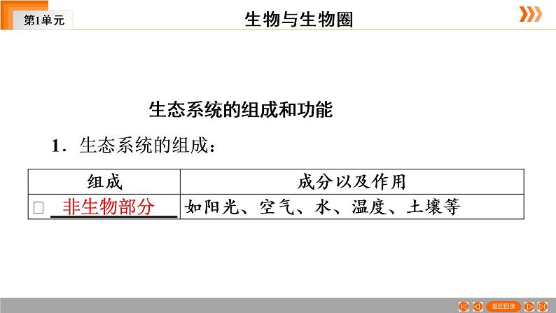 2021年中考广东专用生物一轮知识点复习第2单元 第3章　显微镜与细胞 (2） 课件第7页