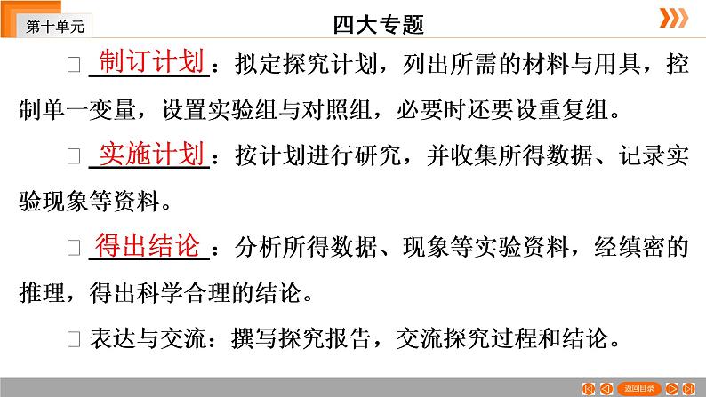 2021年 中考广东专用生物一轮知识点复习第10单元 第30章 专题3 实验探究  课件08