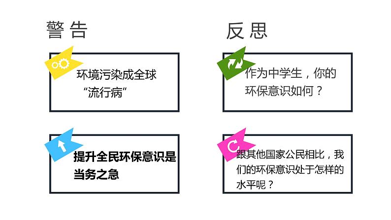 七年级生物下册（苏教版） 4.13.2 保护生物圈——从自身做起（课件）03