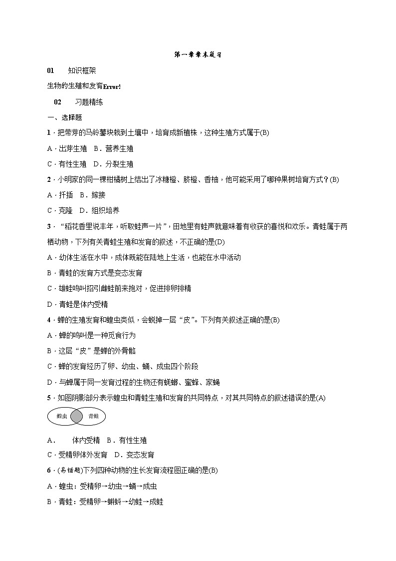 7.1生物的生殖和发育 章末复习 检测（知识点+基础+能力提升）2021-2022学年人教版八年级生物下册学案第1页