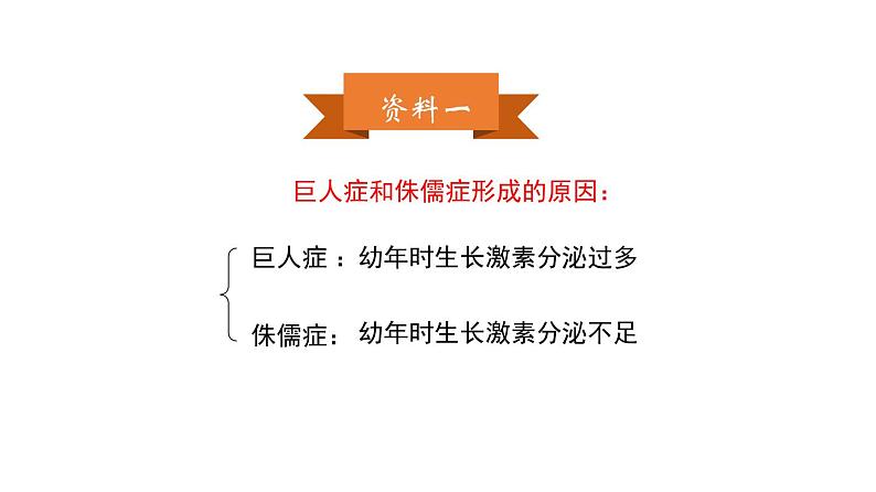 人教版生物七年级下册 第六章  激素调节（课件）(人教版)（共26张PPT)第7页