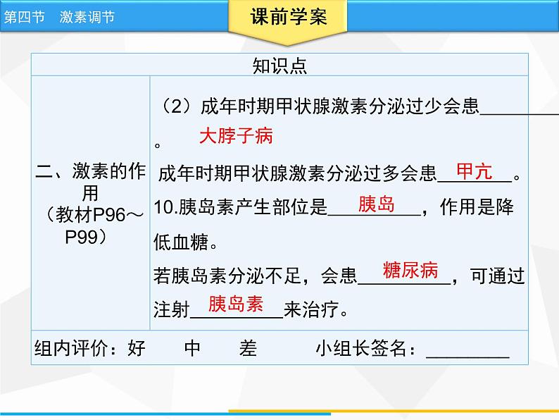 人教版生物七年级下册 第六章  激素调节（课件）七年级生物下册（人教版）第6页