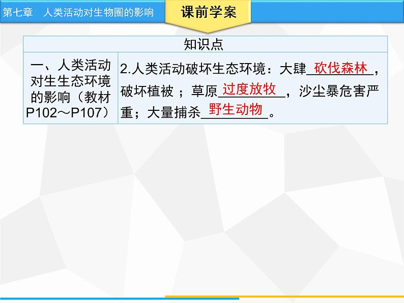 人教版生物七年级下册 第七章 分析人类活动对生态环境的影响（课件）七年级生物下册（人教版）05