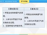 人教版生物七年级下册 第三章  发生在肺内的气体交换（课件） 七年级生物下册（人教版）