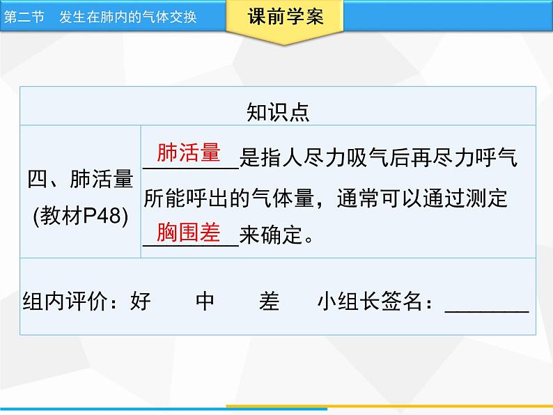 人教版生物七年级下册 第三章  发生在肺内的气体交换（课件） 七年级生物下册（人教版）08