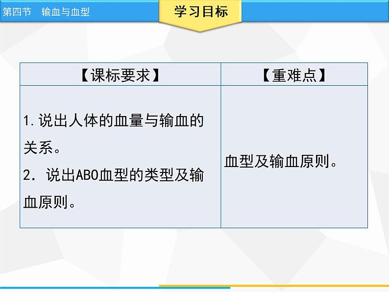 人教版生物七年级下册 第四章  输血与血型（课件）七年级生物下册（人教版）02