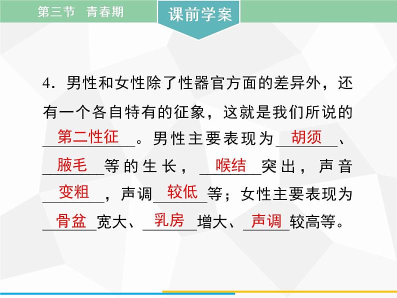 人教版生物七年级下册 第一章 青春期课件（41张PPT）七年级生物下册（人教版）第6页