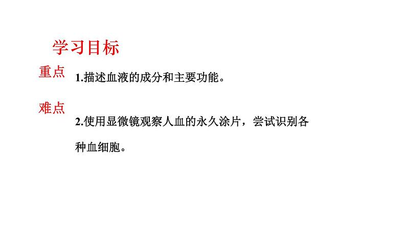 人教版生物七年级下册 第四章 流动的组织——血液（课件） (人教版) (共39张PPT)02