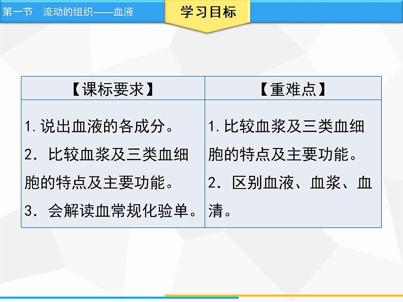 流动的组织──血液PPT课件免费下载02